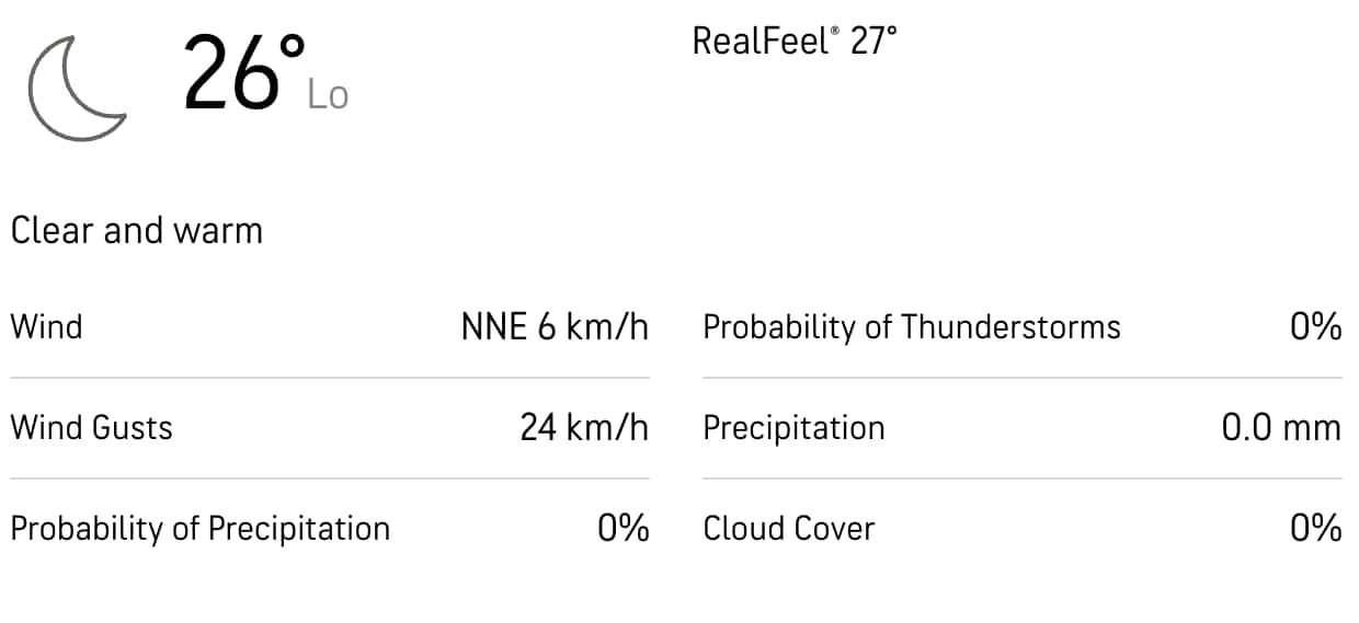 Weather prediction by Accuweather